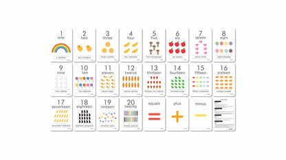 Cognitive Flash Card – Let’s Count