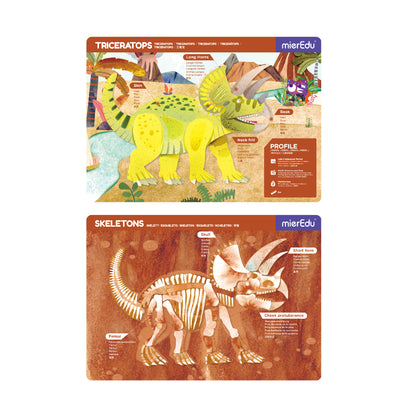 Magnetic Pad - Triceratops